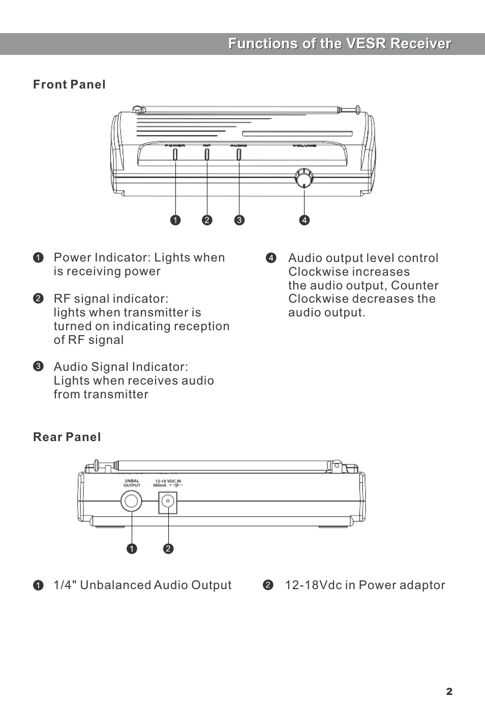 Functions of the vesr receiver | Galaxy Audio VHF User Manual | Page 5 / 12