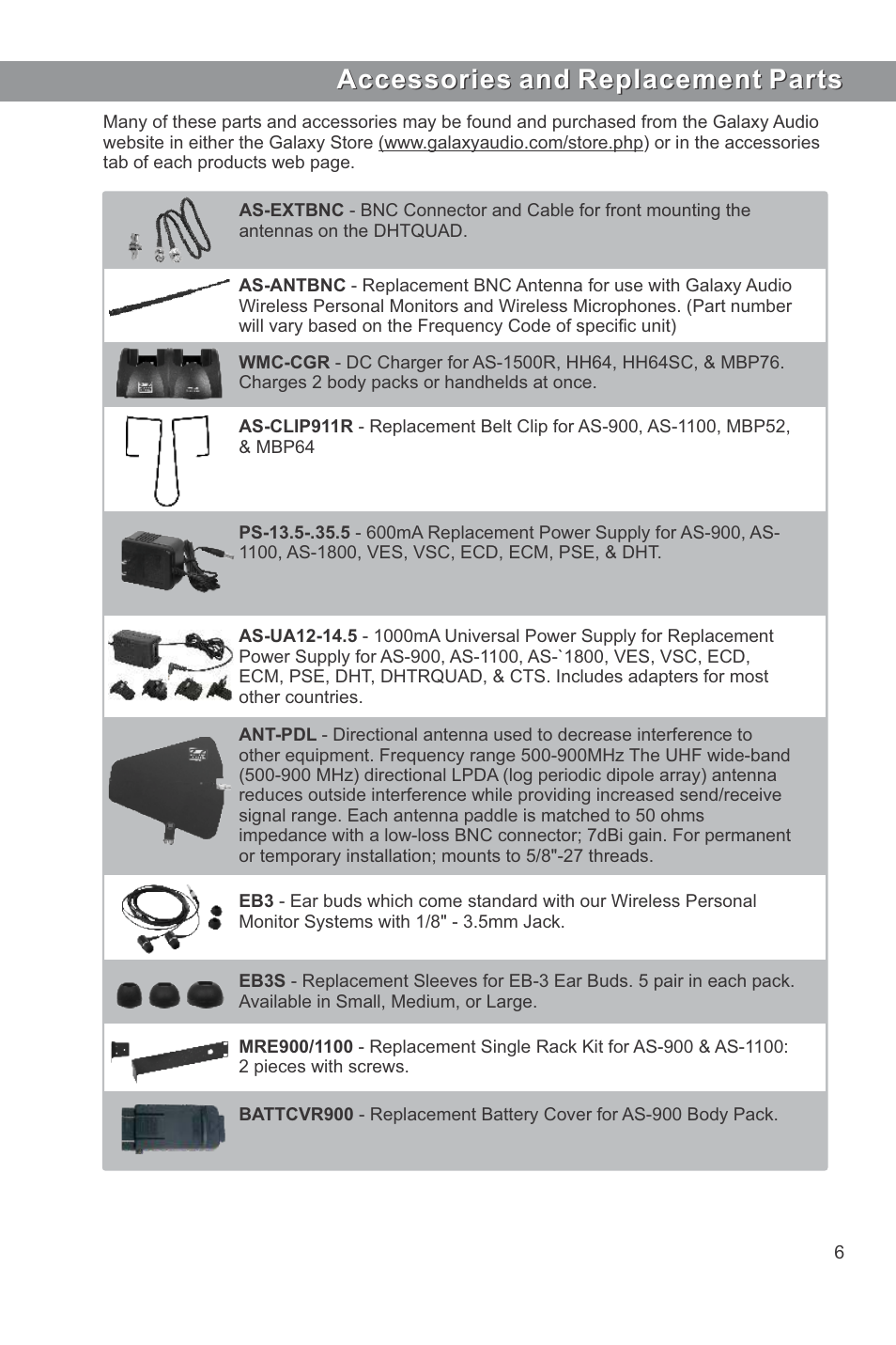 Accessories and replacement parts | Galaxy Audio AS-900 User Manual | Page 7 / 8