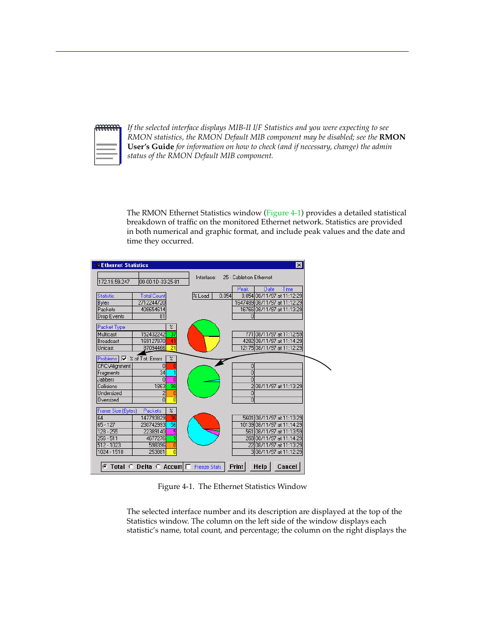 Rmon statistics, Rmon statistics -2, Statistics | Figure 4-1 | Cabletron Systems 2000 User Manual | Page 128 / 196