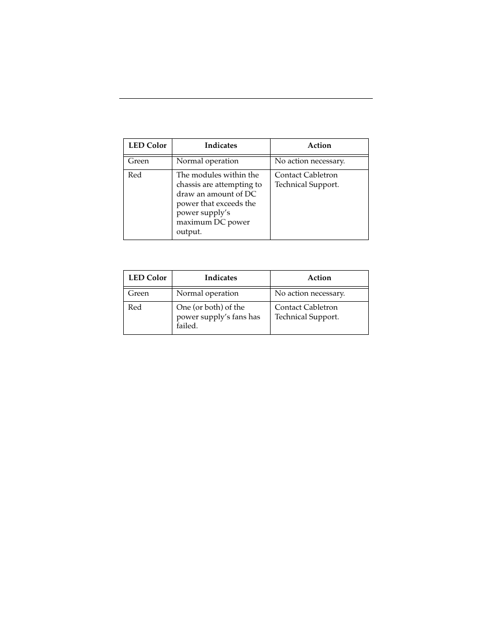 Cabletron Systems 7C04 Workgroup User Manual | Page 22 / 25