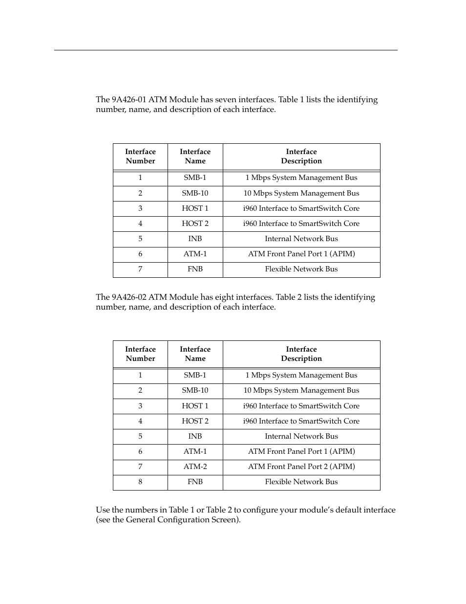 Module interfaces | Cabletron Systems 9A426-01 User Manual | Page 4 / 24