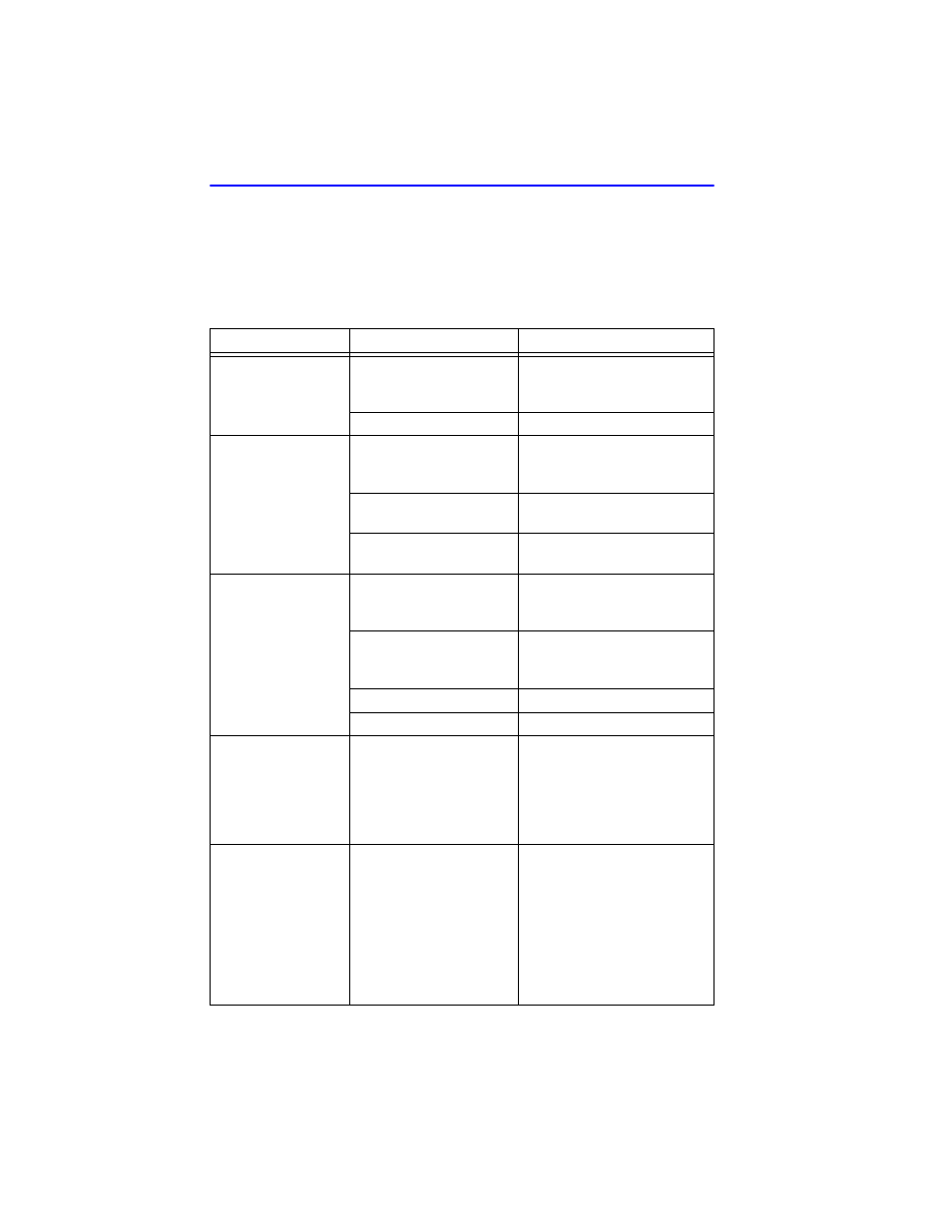 3 troubleshooting checklist, Troubleshooting checklist -6, Roubleshooting checklist | Section 4.3 | Cabletron Systems 2E48-27R User Manual | Page 44 / 160