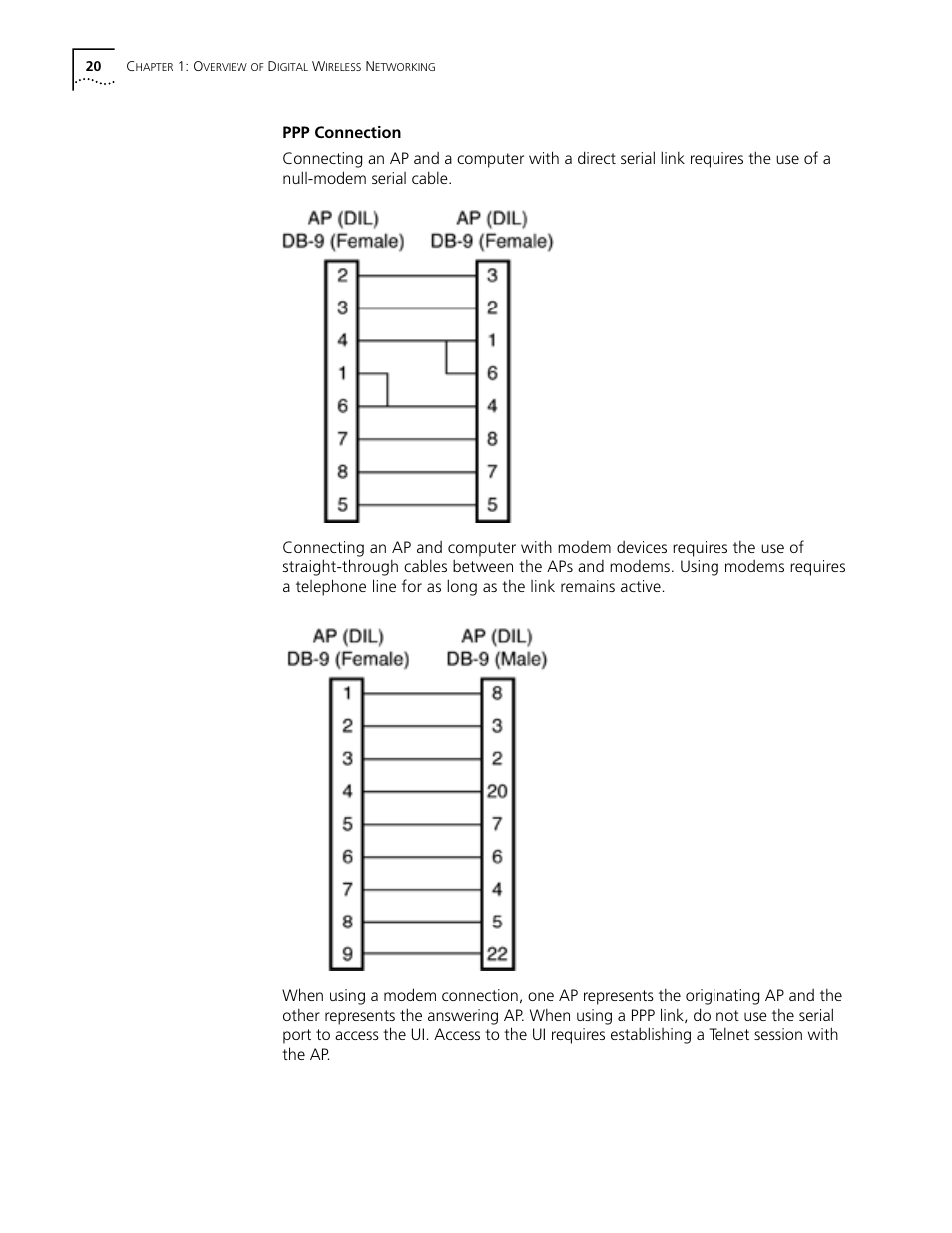 Ppp connection, Ppp connection 20 | Cabletron Systems AirConnect 3Com User Manual | Page 20 / 93