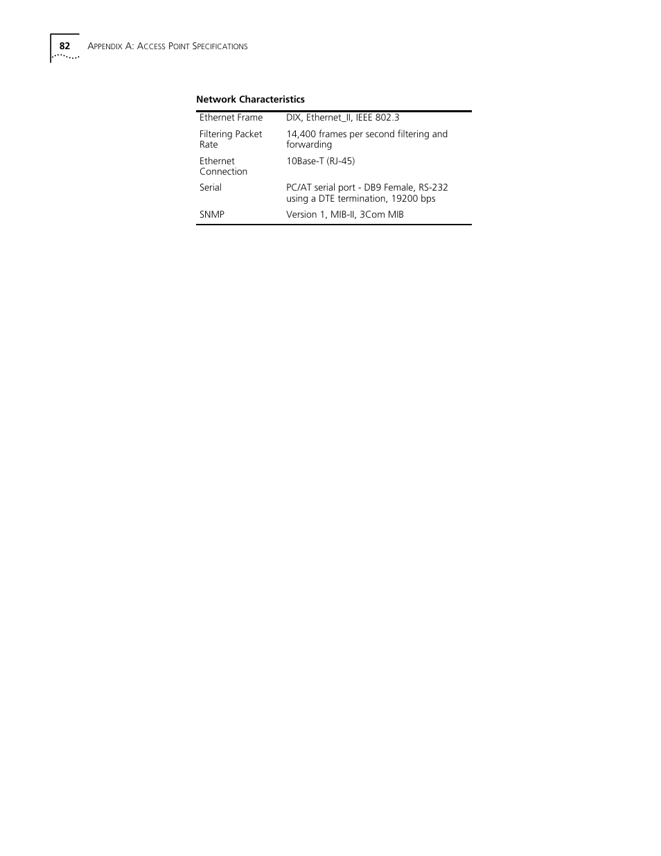 Cabletron Systems AirConnect 3Com User Manual | Page 82 / 93
