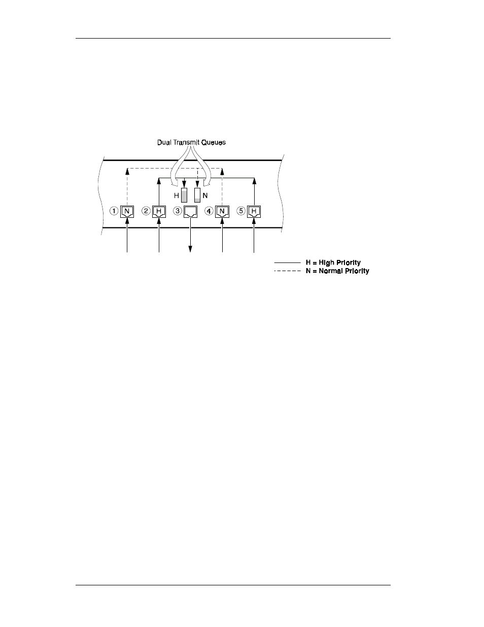 Cabletron Systems SmartSTACK ELS100 User Manual | Page 104 / 110