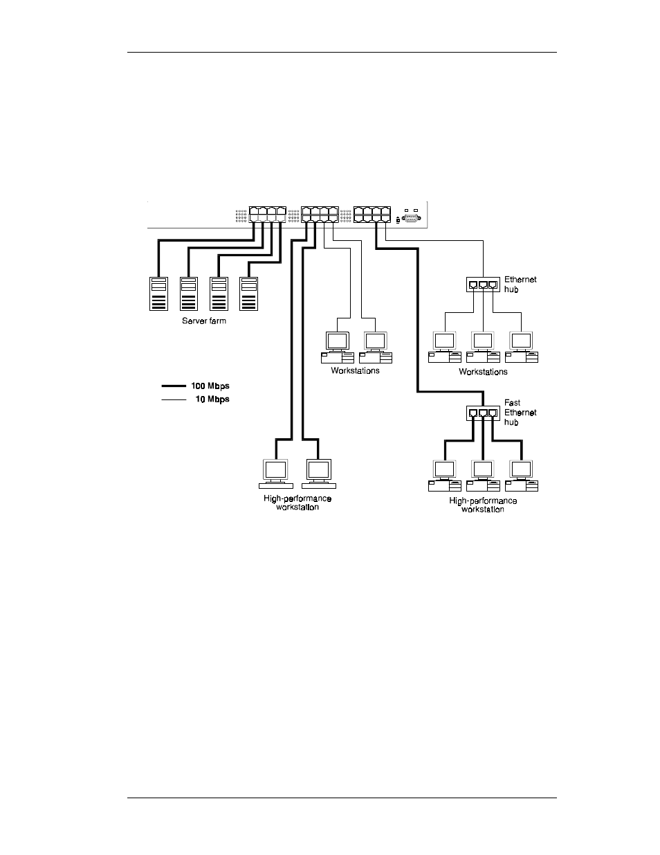 Cabletron Systems SmartSTACK ELS100 User Manual | Page 25 / 110