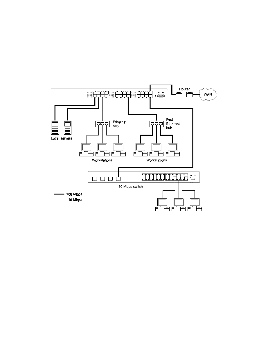 Cabletron Systems SmartSTACK ELS100 User Manual | Page 26 / 110