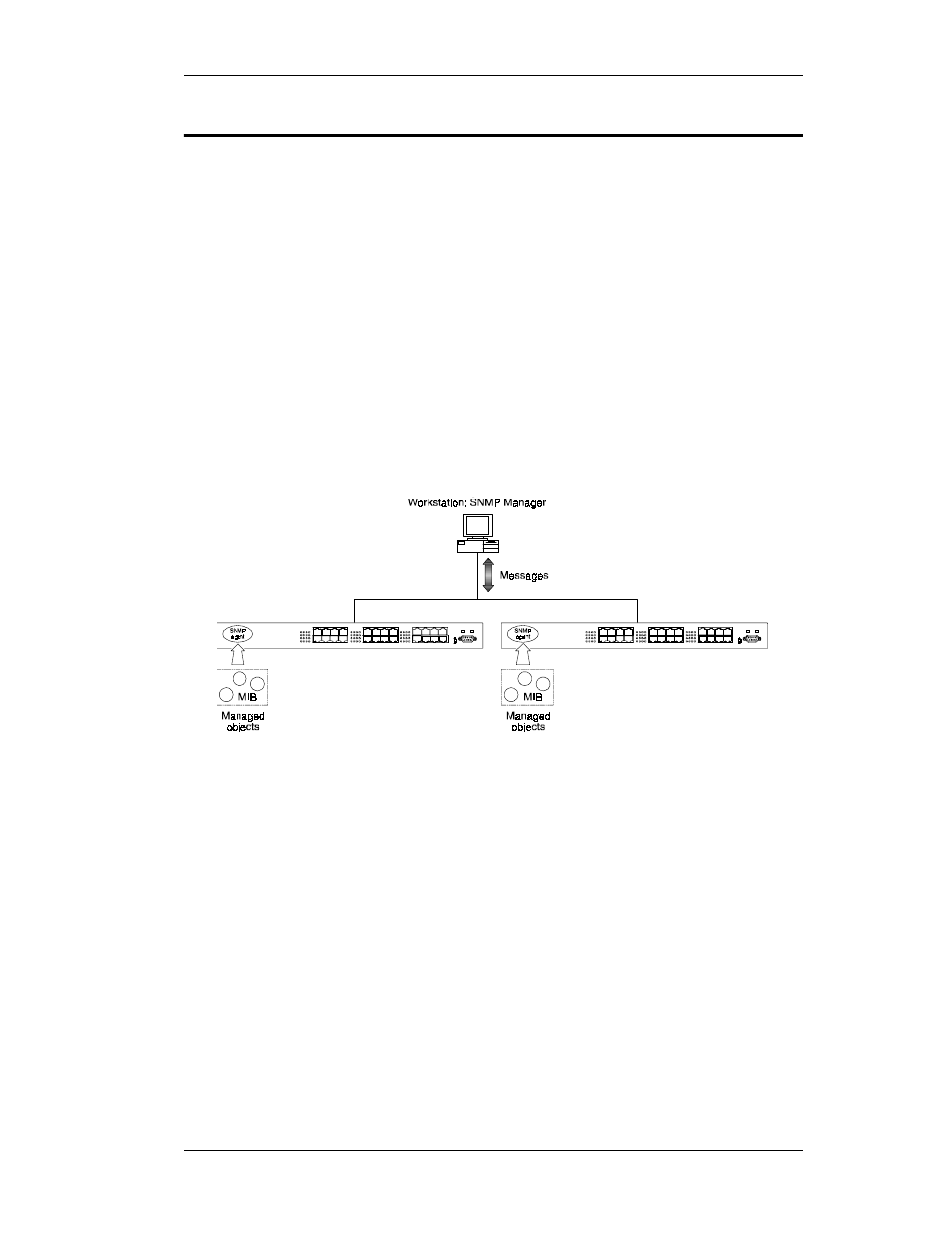 Snmp management, The snmp protocol | Cabletron Systems SmartSTACK ELS100 User Manual | Page 77 / 110