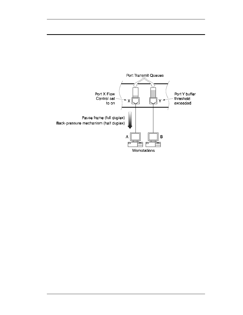 Appendix c. flow control | Cabletron Systems SmartSTACK ELS100 User Manual | Page 95 / 110