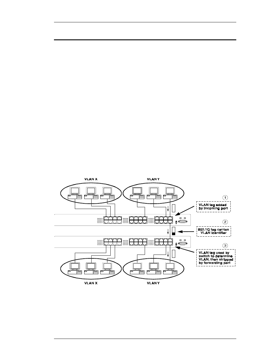 Appendix d. virtual lans (vlans), Vlans and frame tagging | Cabletron Systems SmartSTACK ELS100 User Manual | Page 97 / 110