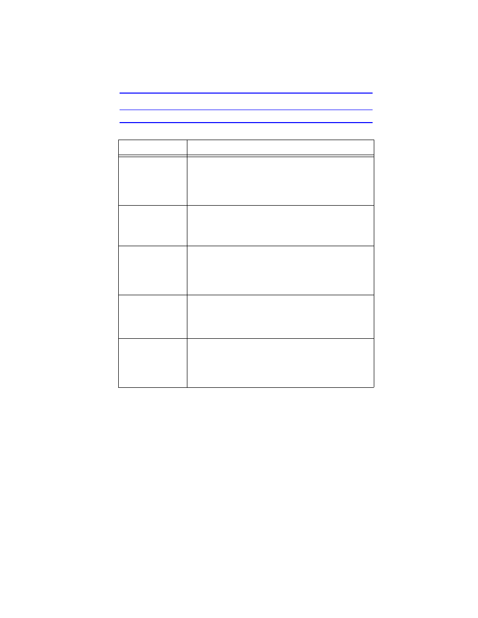 1q vlan configuration menu screen menu items -7 | Cabletron Systems 802.1Q User Manual | Page 33 / 92