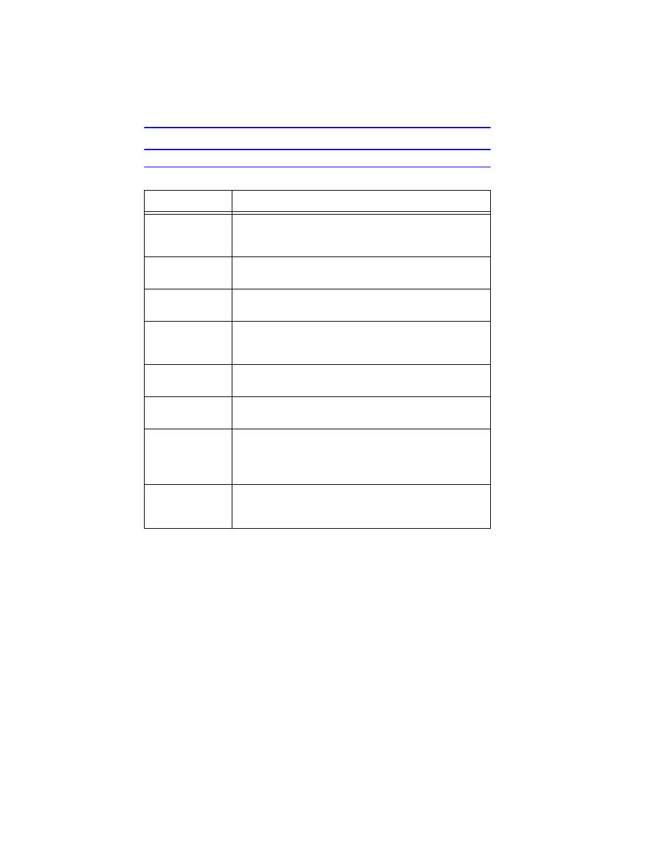1 viewing current vlan ports, Viewing current vlan ports -22 | Cabletron Systems 802.1Q User Manual | Page 48 / 92