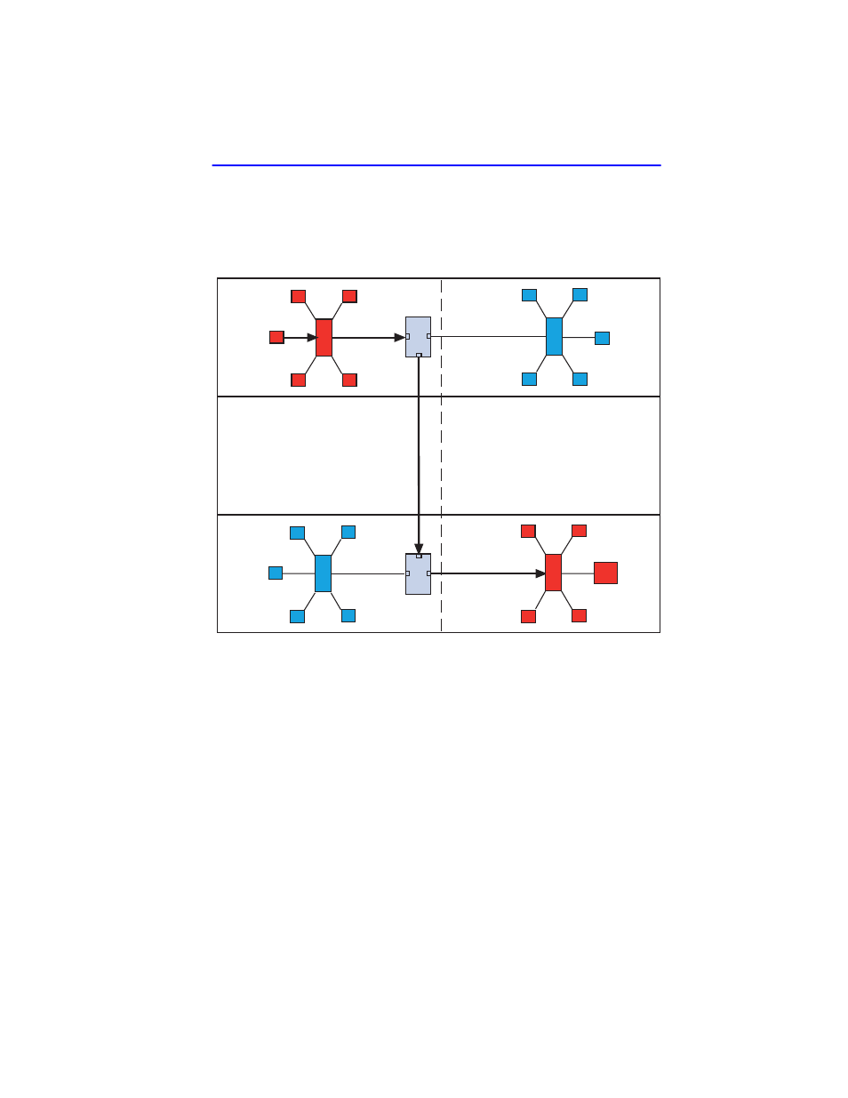 Transmitting to switch 4 -9 | Cabletron Systems 802.1Q User Manual | Page 75 / 92