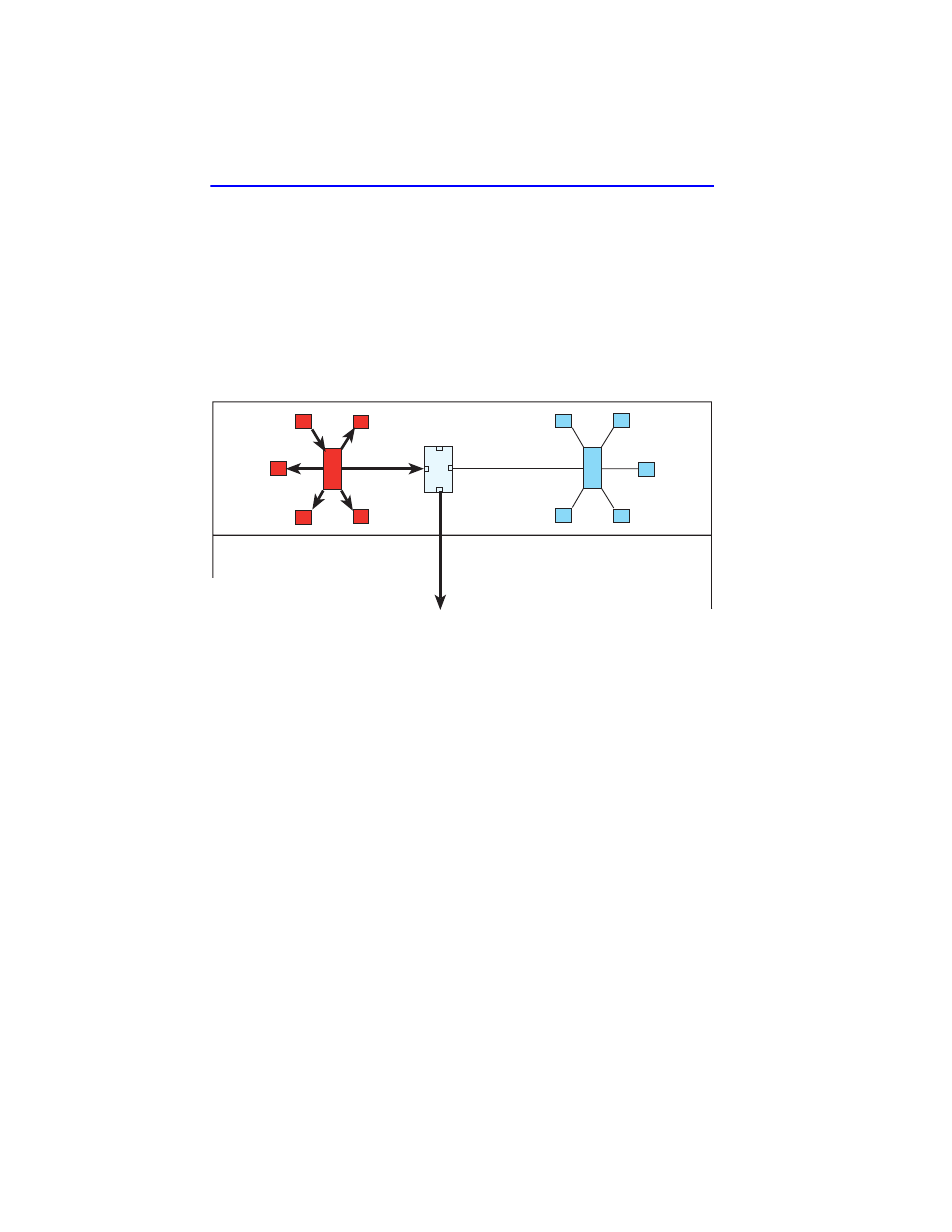 Bridge 1 broadcasts frames | Cabletron Systems 802.1Q User Manual | Page 80 / 92