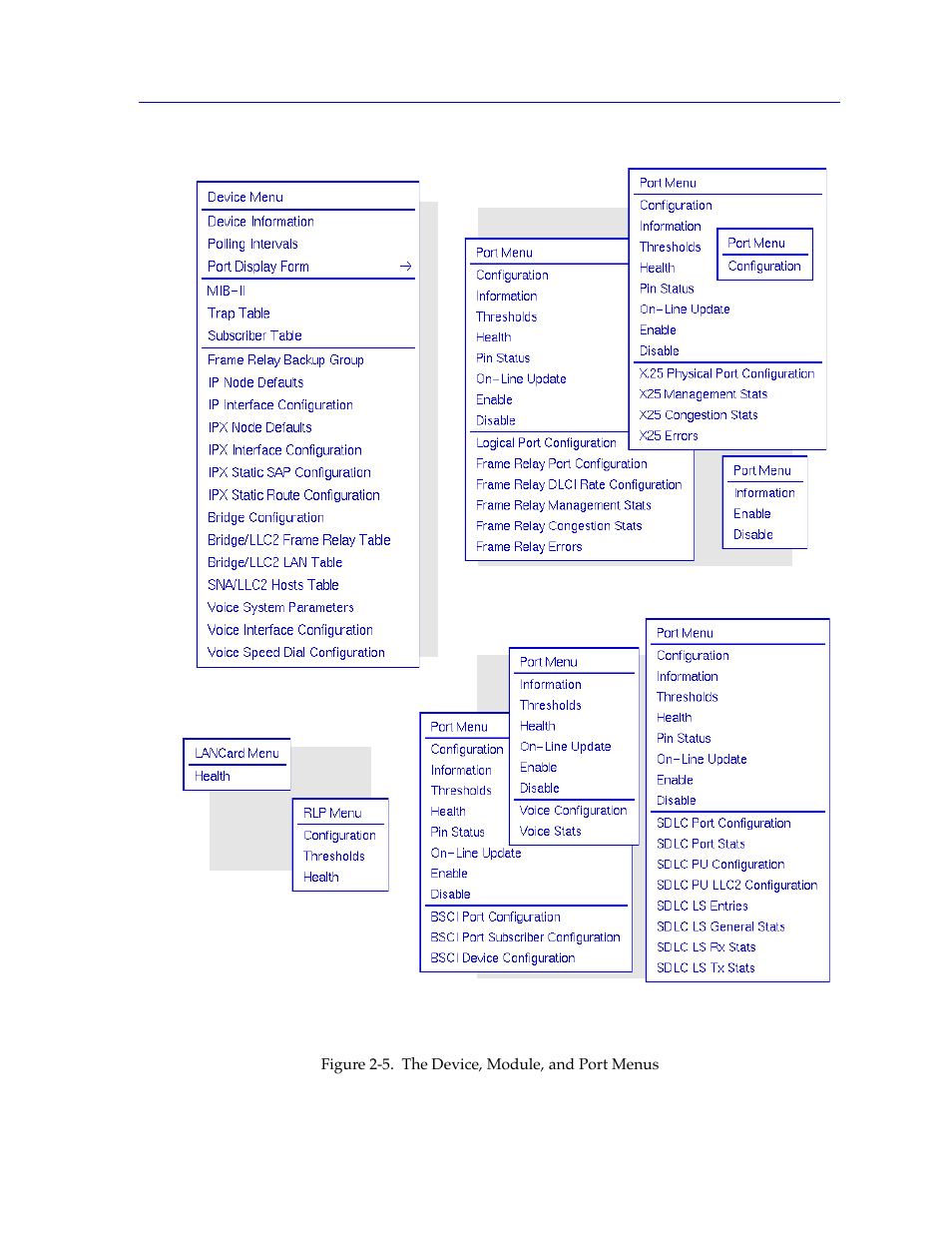 Cabletron Systems FRX6000 User Manual | Page 27 / 232