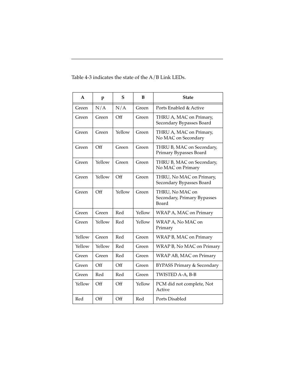 Cabletron Systems 7F06-02 User Manual | Page 26 / 28