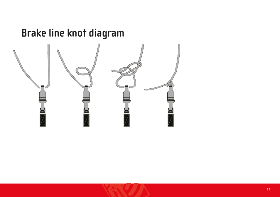 Brake line knot diagram | GIN Bolero 5 User Manual | Page 33 / 35