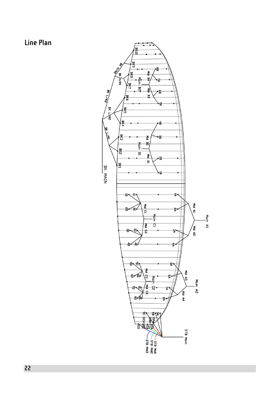 Line plan | GIN Atlas User Manual | Page 22 / 24
