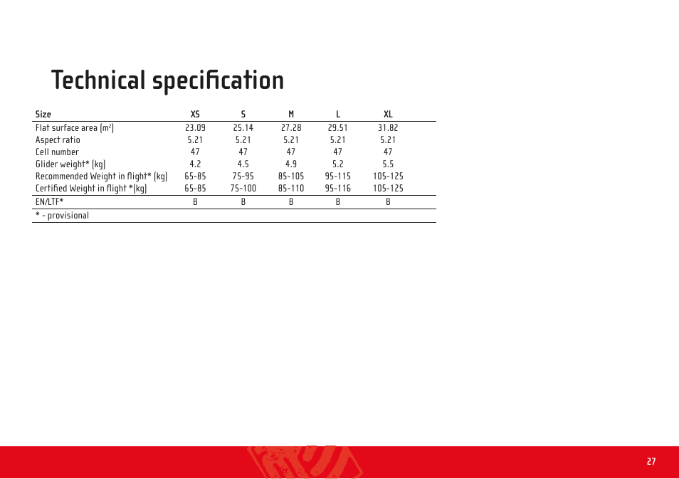 Technical specification | GIN Atlas X-Alps User Manual | Page 27 / 32