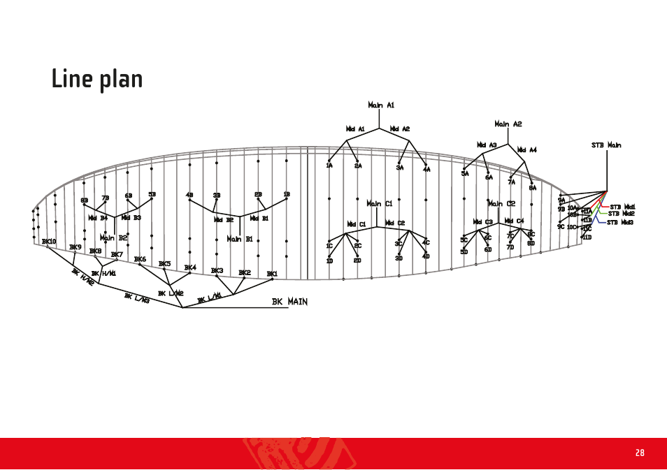 Line plan | GIN Atlas X-Alps User Manual | Page 28 / 32