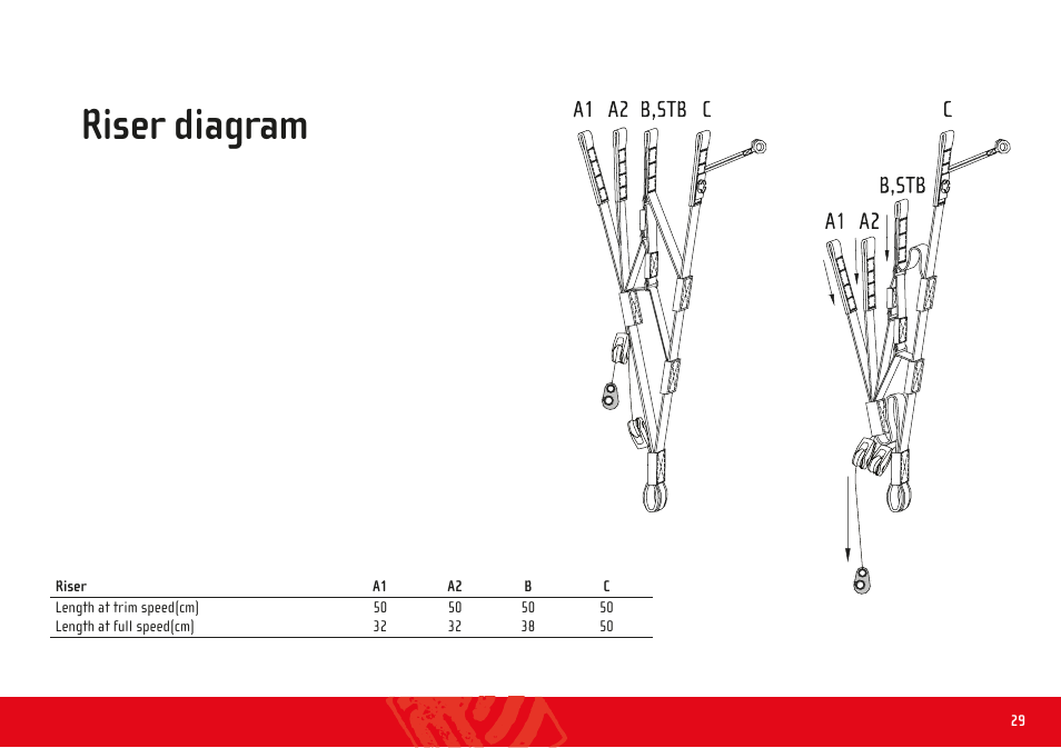 Riser diagram | GIN Atlas X-Alps User Manual | Page 29 / 32