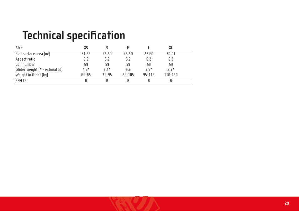 Technical specification | GIN Carrera User Manual | Page 29 / 34