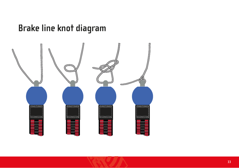 Brake line knot diagram | GIN Carrera User Manual | Page 33 / 34