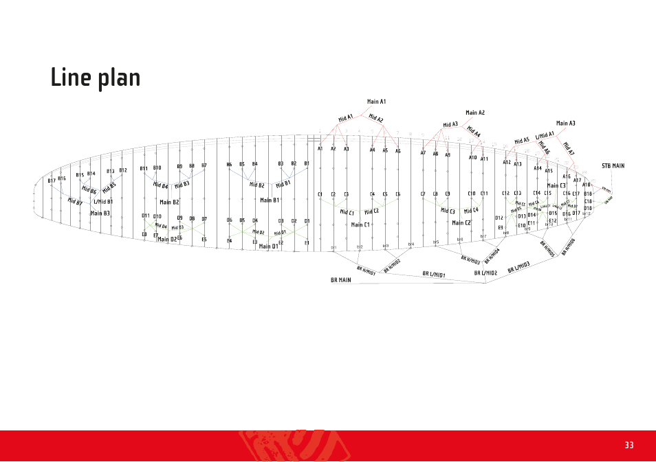 Line plan | GIN Fuse User Manual | Page 33 / 38