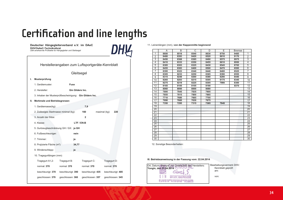 Certification and line lengths | GIN Fuse User Manual | Page 34 / 38