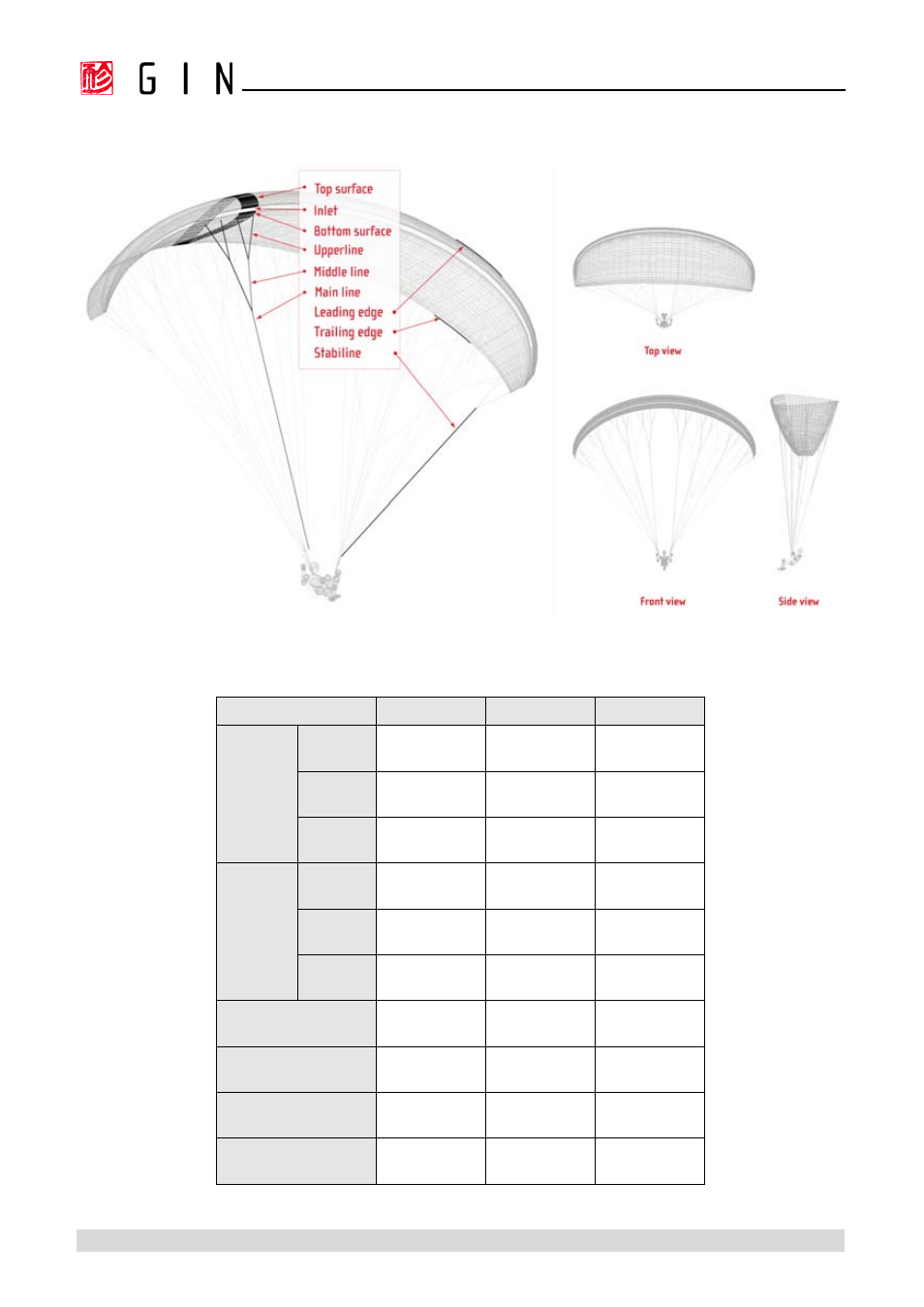 Overall illustration, Technical data | GIN Boomerang 10 User Manual | Page 35 / 62