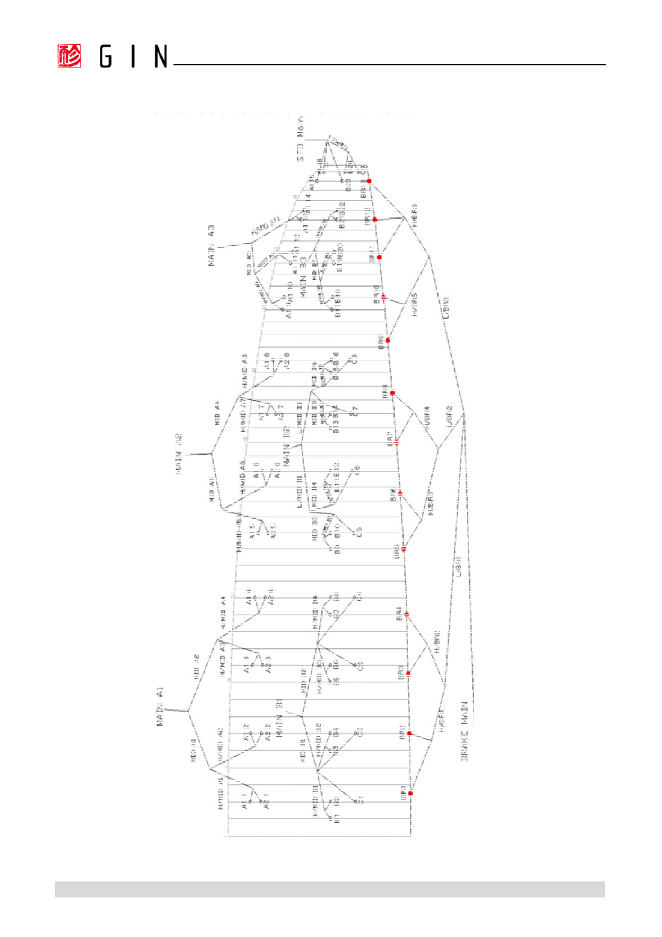 Line plan | GIN Boomerang 10 User Manual | Page 39 / 62