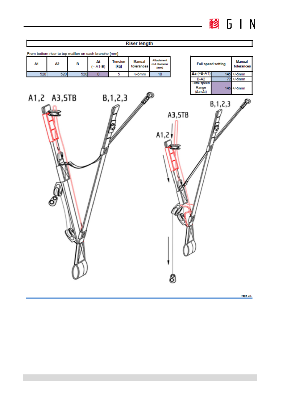 GIN Boomerang 10 User Manual | Page 44 / 62