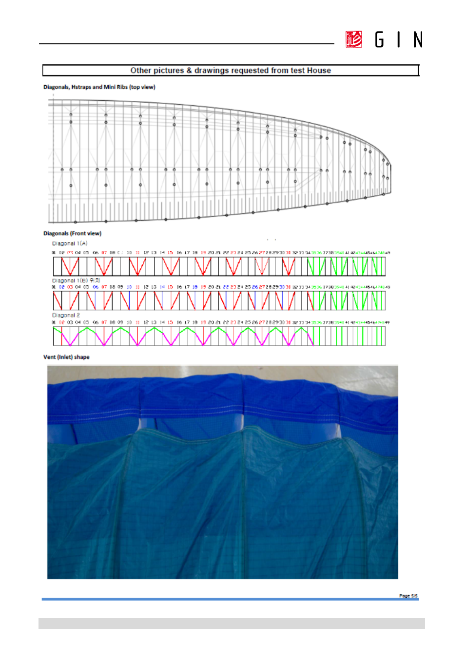 GIN Boomerang 10 User Manual | Page 46 / 62