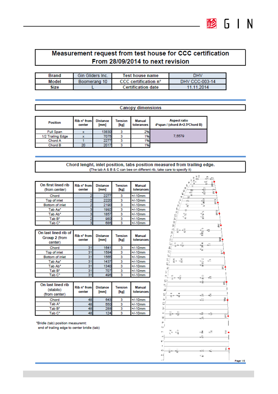 Size l | GIN Boomerang 10 User Manual | Page 52 / 62