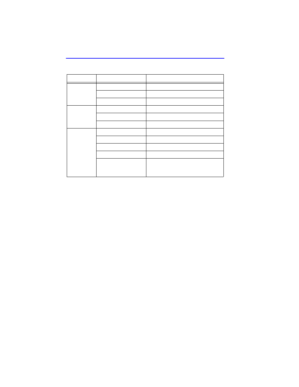 Used in, Table 3-1 | Cabletron Systems W85 User Manual | Page 30 / 60