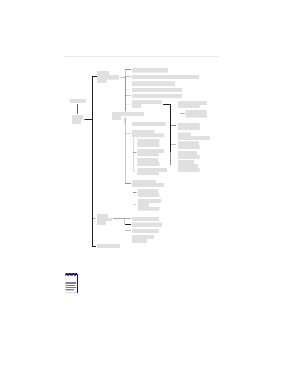 Figure 4-1 | Cabletron Systems W85 User Manual | Page 32 / 60