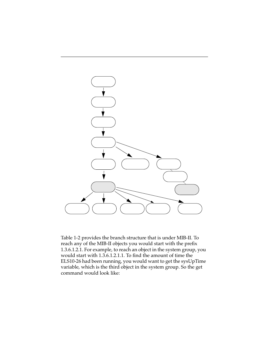 Cabletron Systems ELS10-26 User Manual | Page 20 / 170