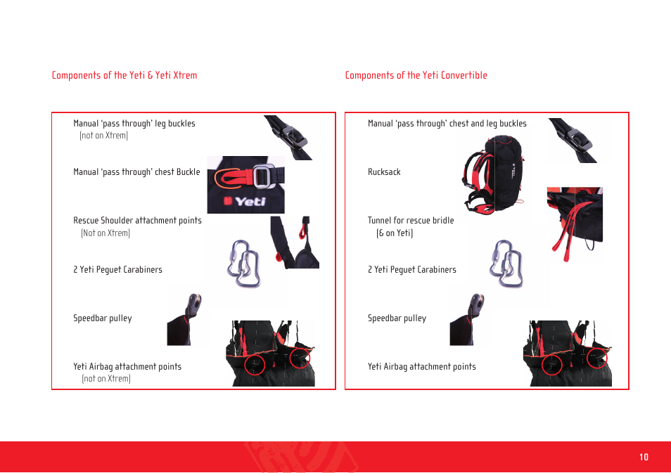 Yeti_harness_manual_en_10 | GIN Yeti xtrem User Manual | Page 10 / 29