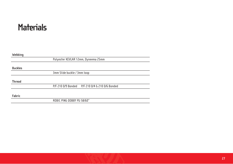 Yeti_harness_manual_en_27, Materials | GIN Yeti xtrem User Manual | Page 27 / 29