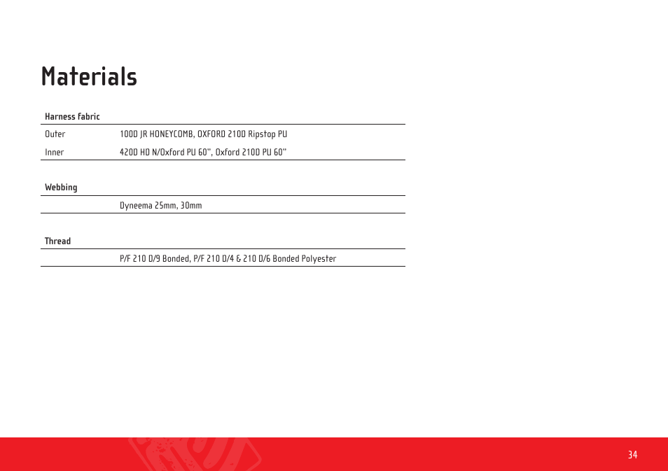 Materials | GIN Gingo Airlite User Manual | Page 34 / 36