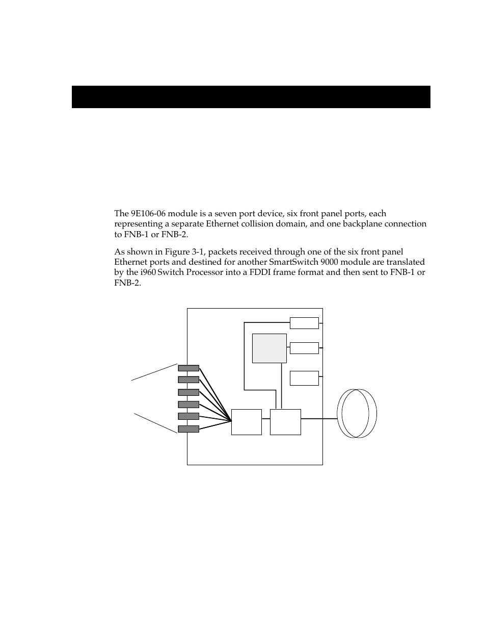 Operation, Chapter 3 | Cabletron Systems Expansion module 9E106-06 User Manual | Page 25 / 40