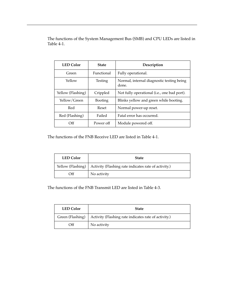 Cabletron Systems Expansion module 9E106-06 User Manual | Page 30 / 40