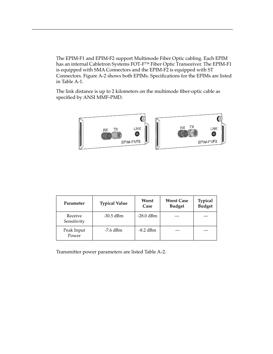 Epim-f1 and epim-f2 | Cabletron Systems Expansion module 9E106-06 User Manual | Page 36 / 40