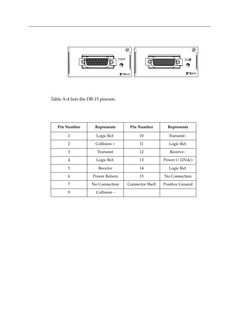 Cabletron Systems Expansion module 9E106-06 User Manual | Page 40 / 40