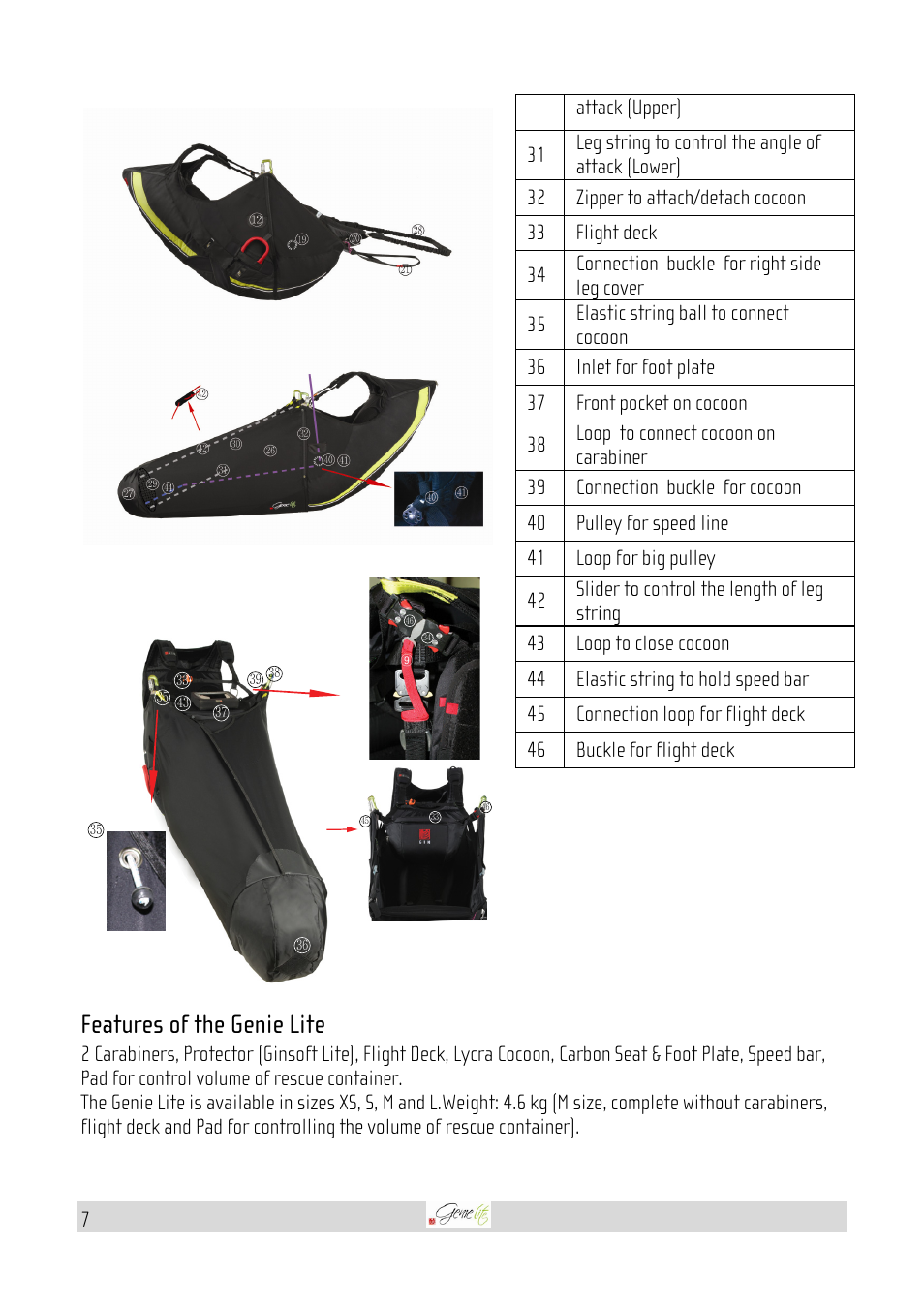 Features of the genie lite | GIN Genie Lite User Manual | Page 7 / 23