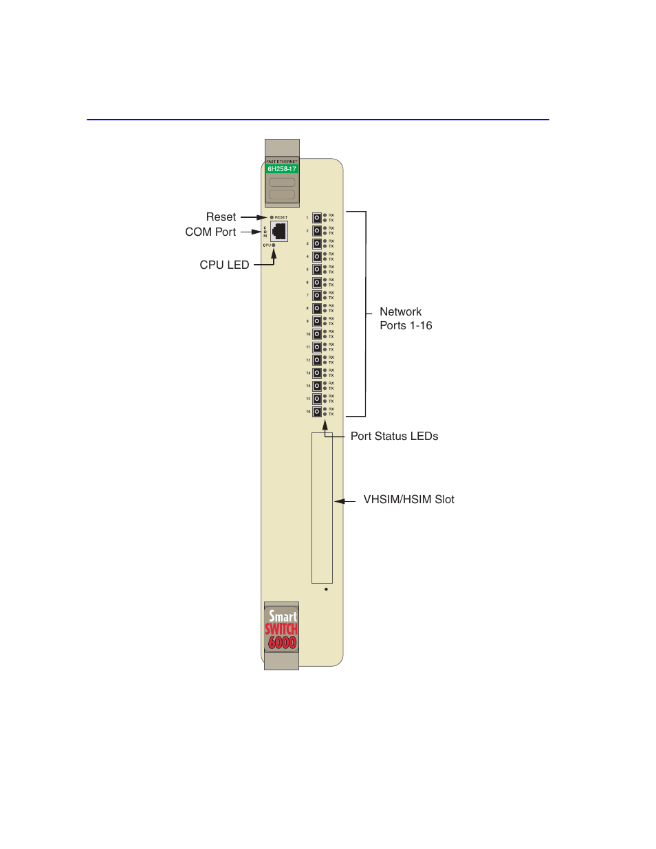 The smartswitch | Cabletron Systems 6H258-17 User Manual | Page 22 / 58