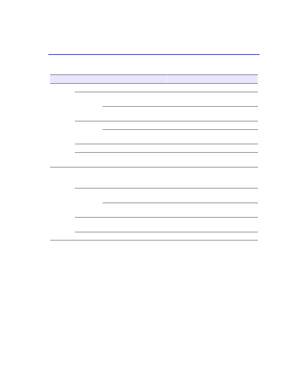 Lanview leds, Table 4-1 | Cabletron Systems 6H258-17 User Manual | Page 39 / 58