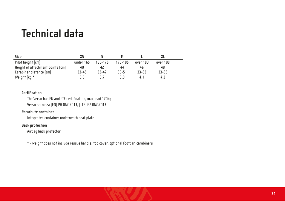 Technical data | GIN Verso User Manual | Page 34 / 36