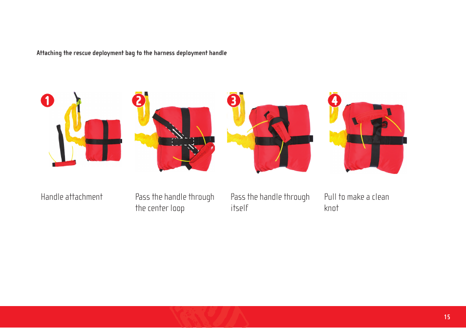 Fuse pilot_harness_manual_en_15 | GIN Fuse pilot User Manual | Page 15 / 34