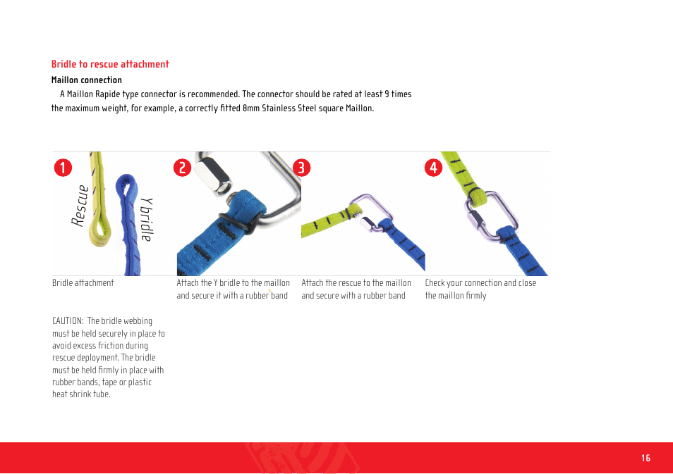 Fuse pilot_harness_manual_en_16, Re sc ue y b rid le | GIN Fuse pilot User Manual | Page 16 / 34